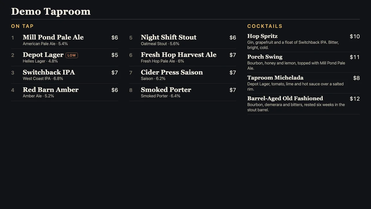 A Kegboard TV board for an example taproom: eight taps with style, ABV and price, one marked low, and a cocktail list beside them